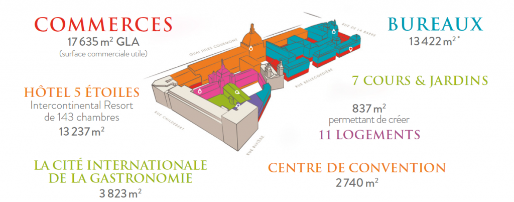 plan grand hôtel dieu